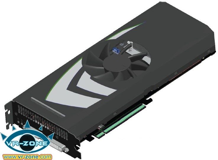 Nvidia GTX295 V2