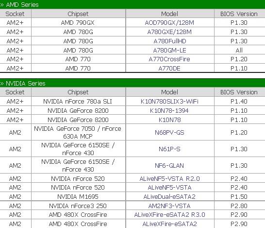 /stories/_cm/am3/asrock_compatibilite_am3.jpg