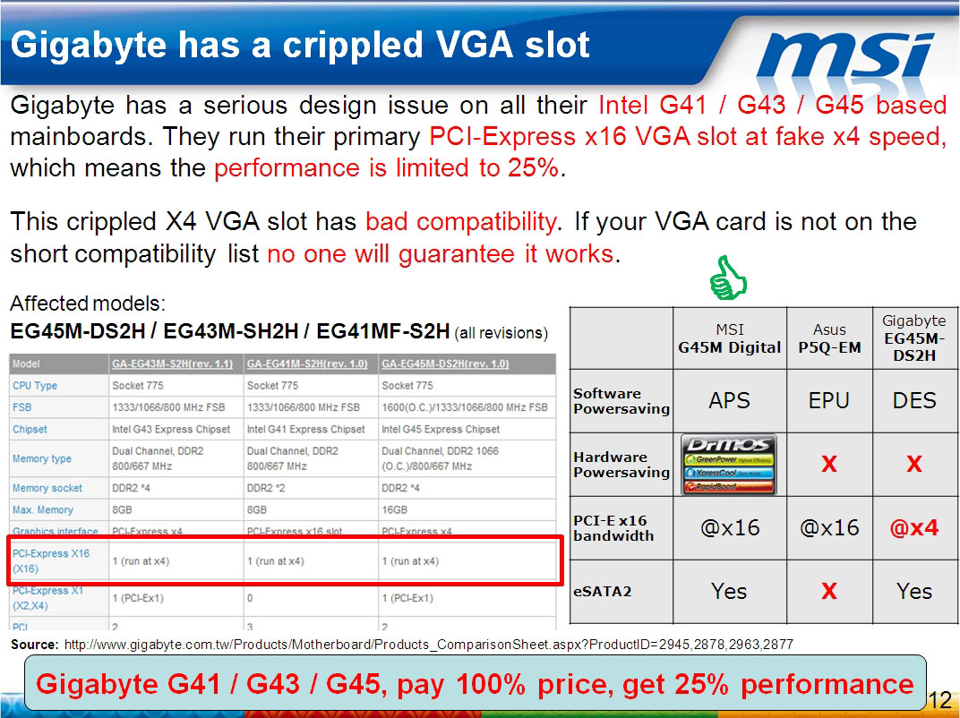 /stories/_cm/msi_vs_gigabyte_pcie.jpg