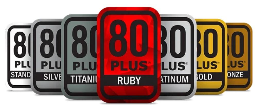 80plus ruby