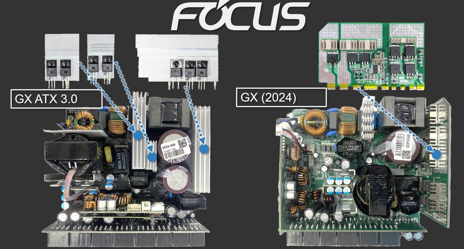 seasonic focus gx 2024 optisink 1