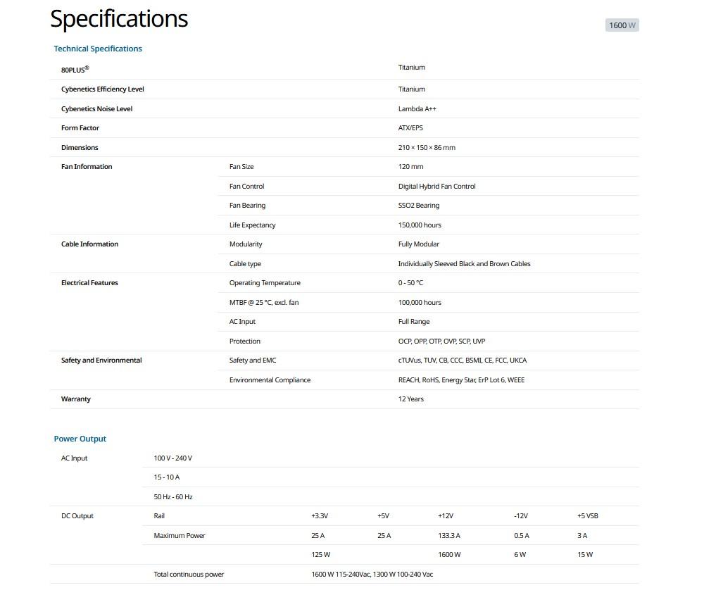 specs prime tx 1600 noctua