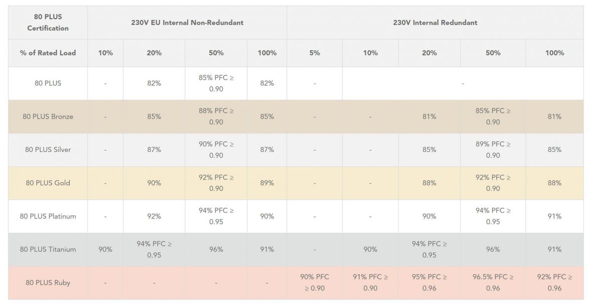 tableau 80 plus ruby page 2 [cliquer pour agrandir]