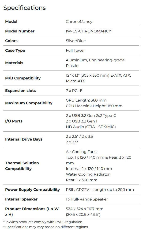 inwin chronomancy fiche specs
