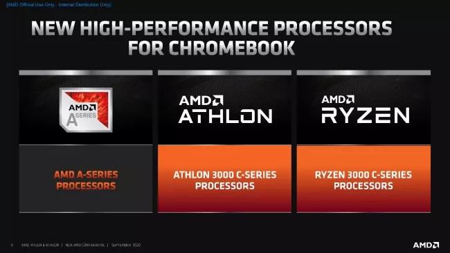 Ryzen et Athlon avec Zen pour Chromebook, c'est fait !
