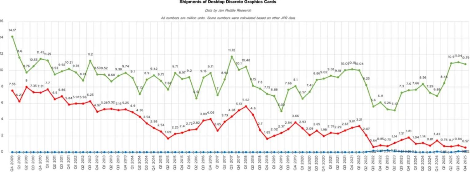 Volume © TH / JPR [cliquer pour agrandir]