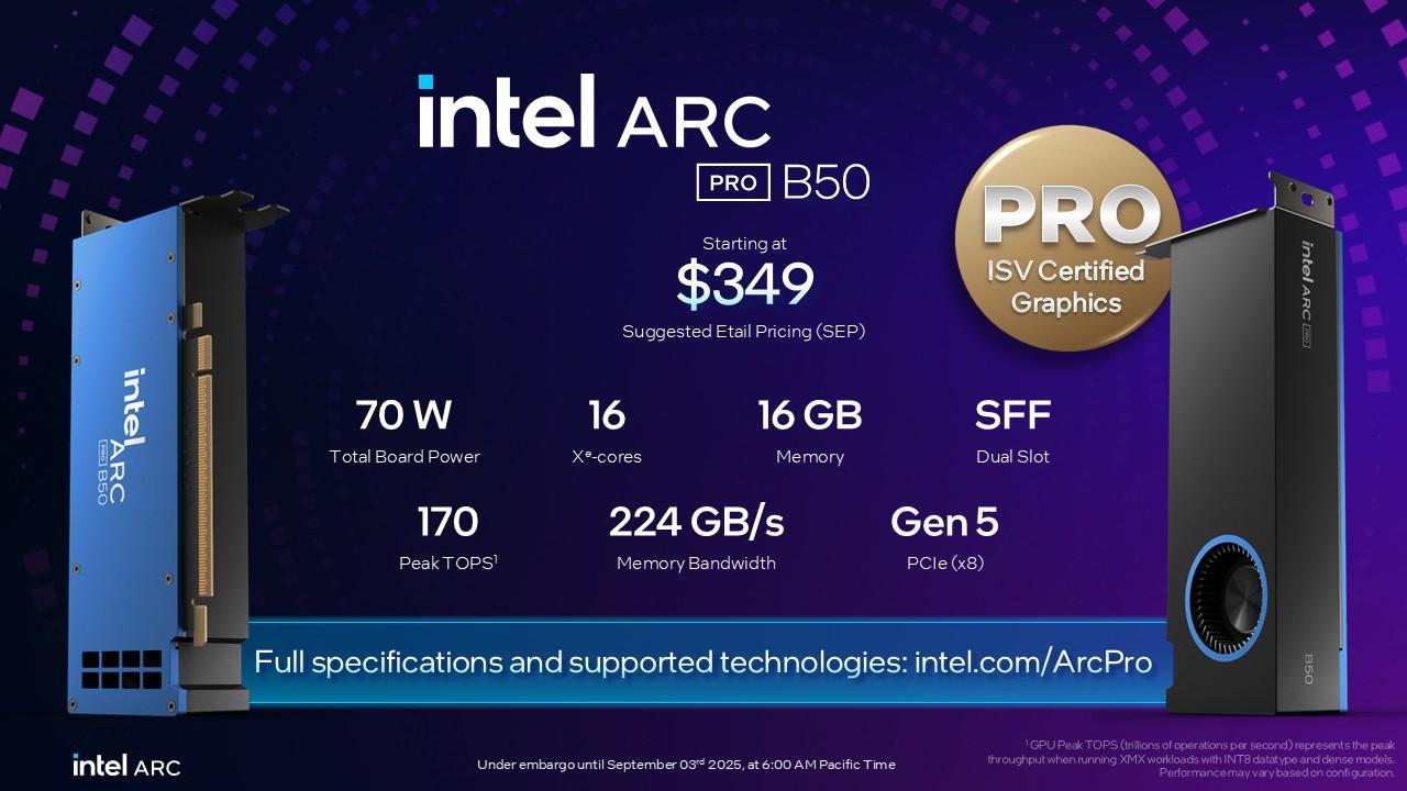 arc pro 50 slide intel