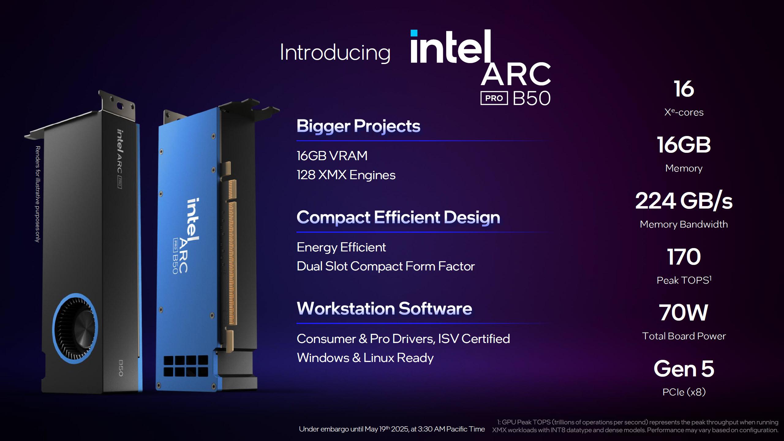 arc pro b50 specs