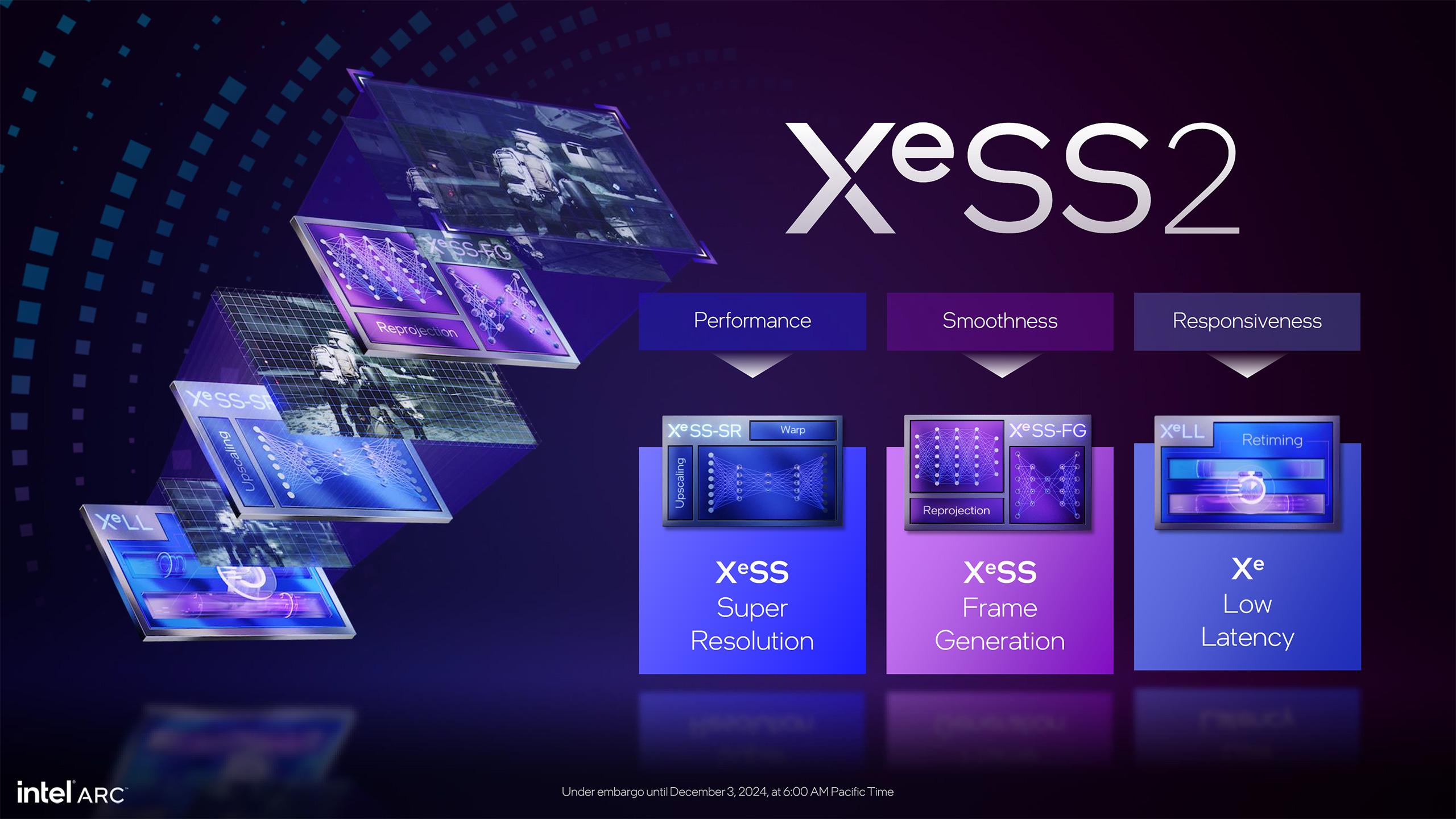 xess 2