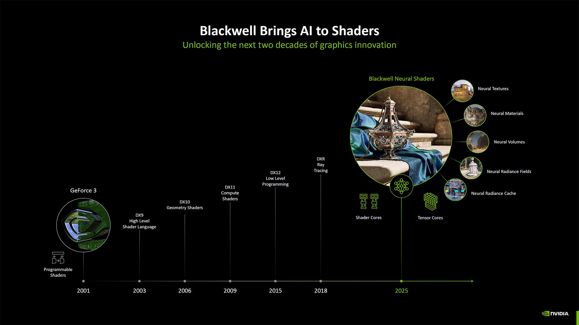 blackell neural shaders