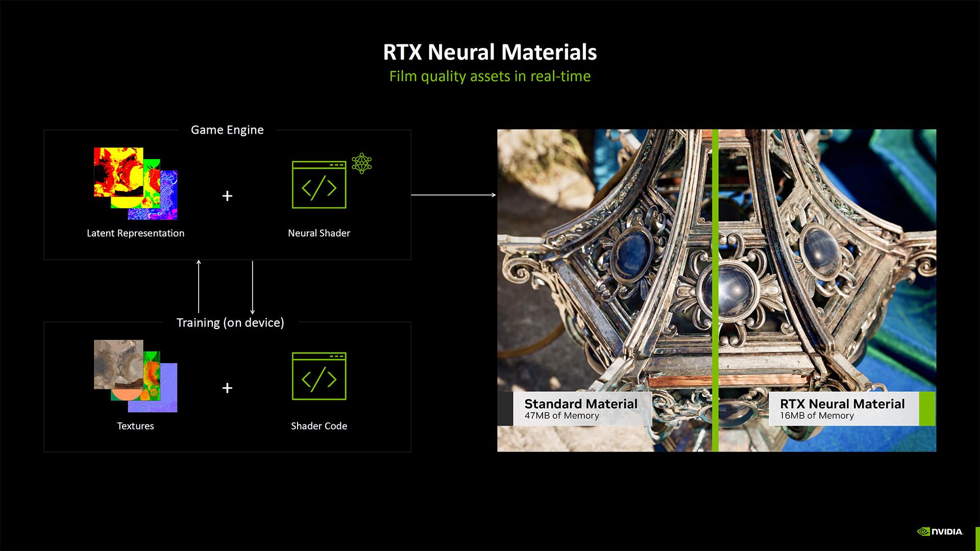 blackwell rtx neural material