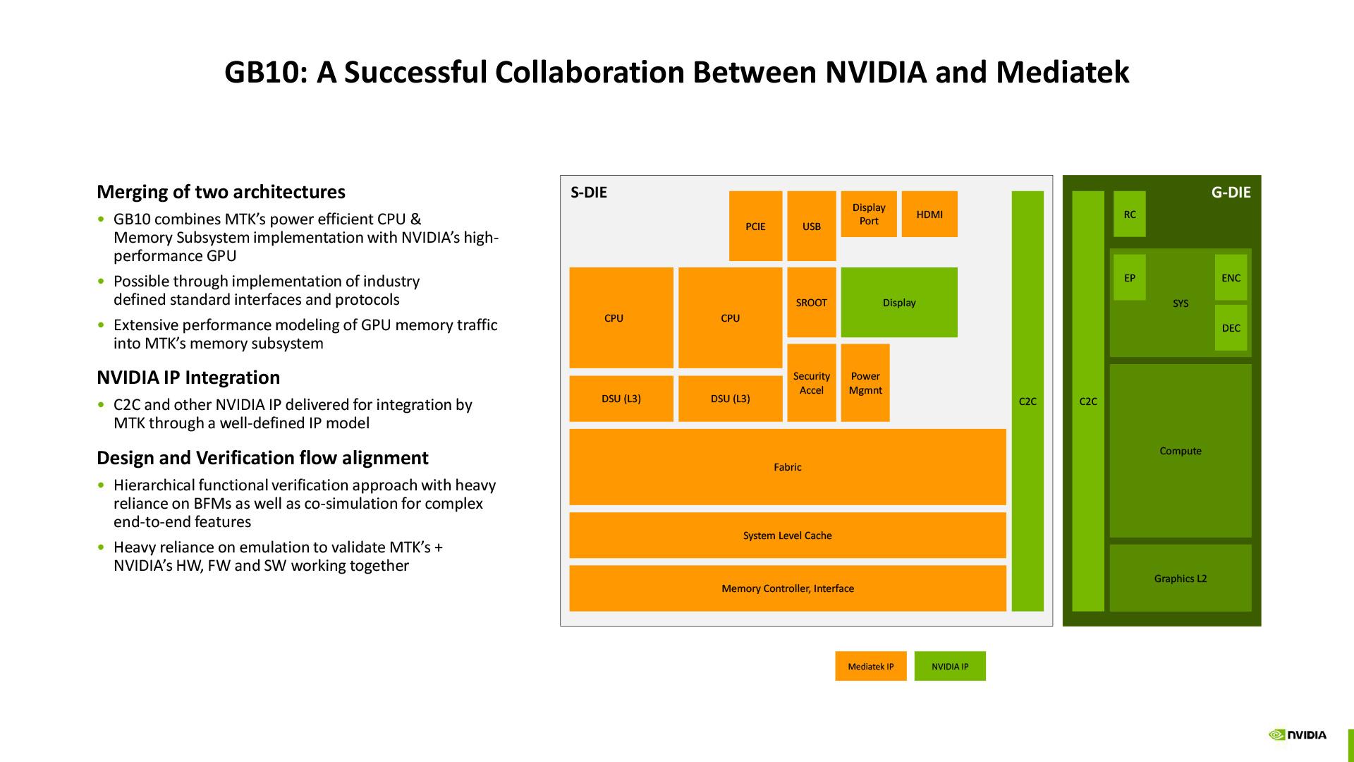 dgx spark collabo nvidia mediatek