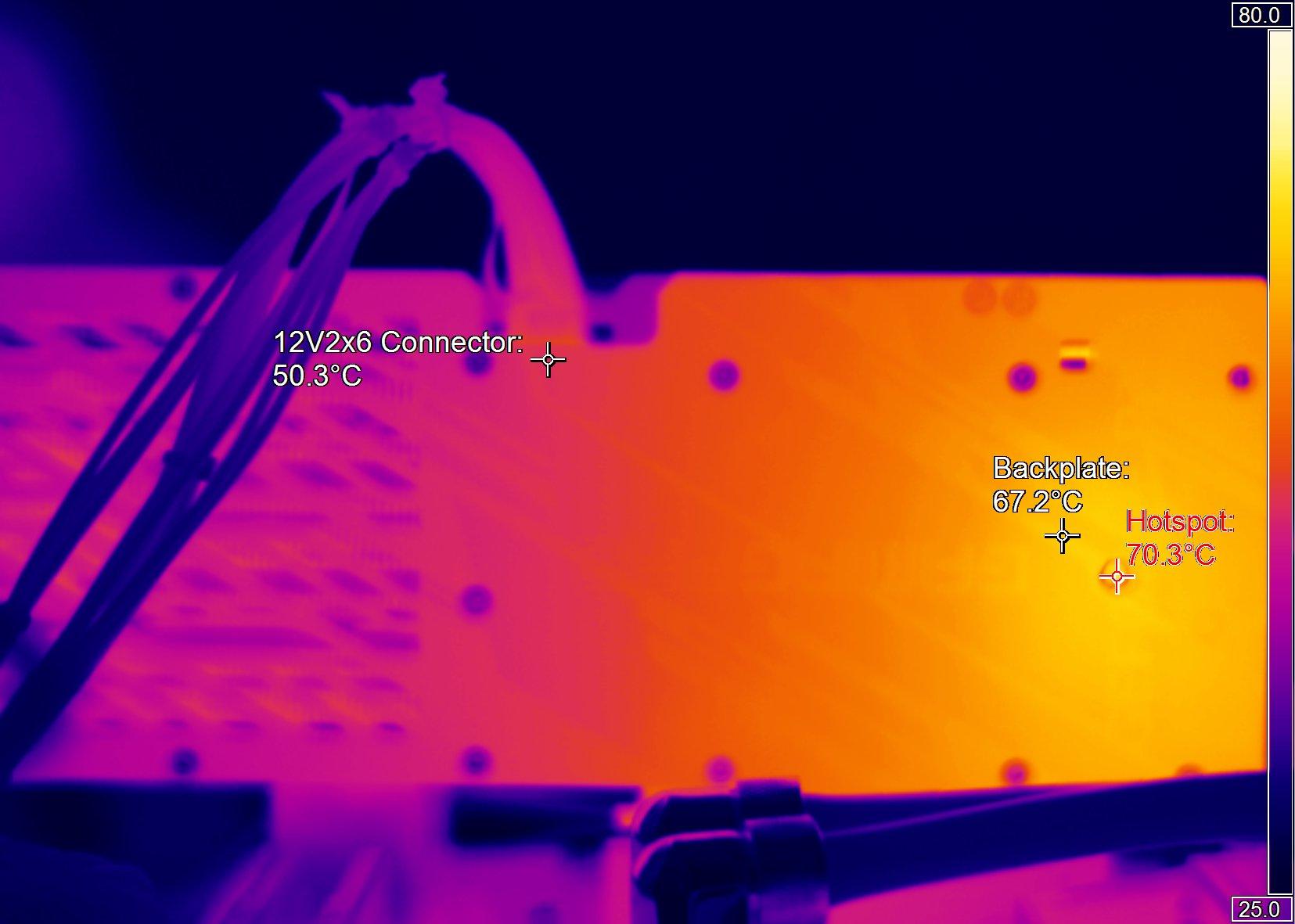 ptm torture burnin 1 rtx 5080 avec pad