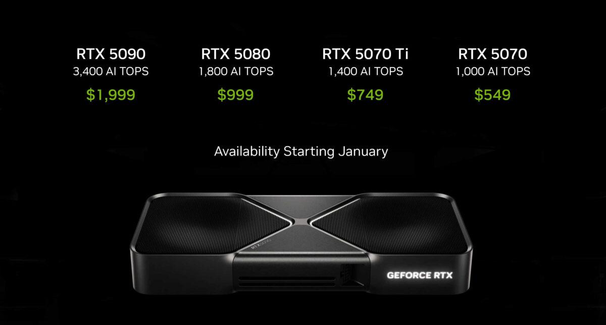 GeForce RTX 50 Series : NVIDIA dévoile ses quatre fantastiques