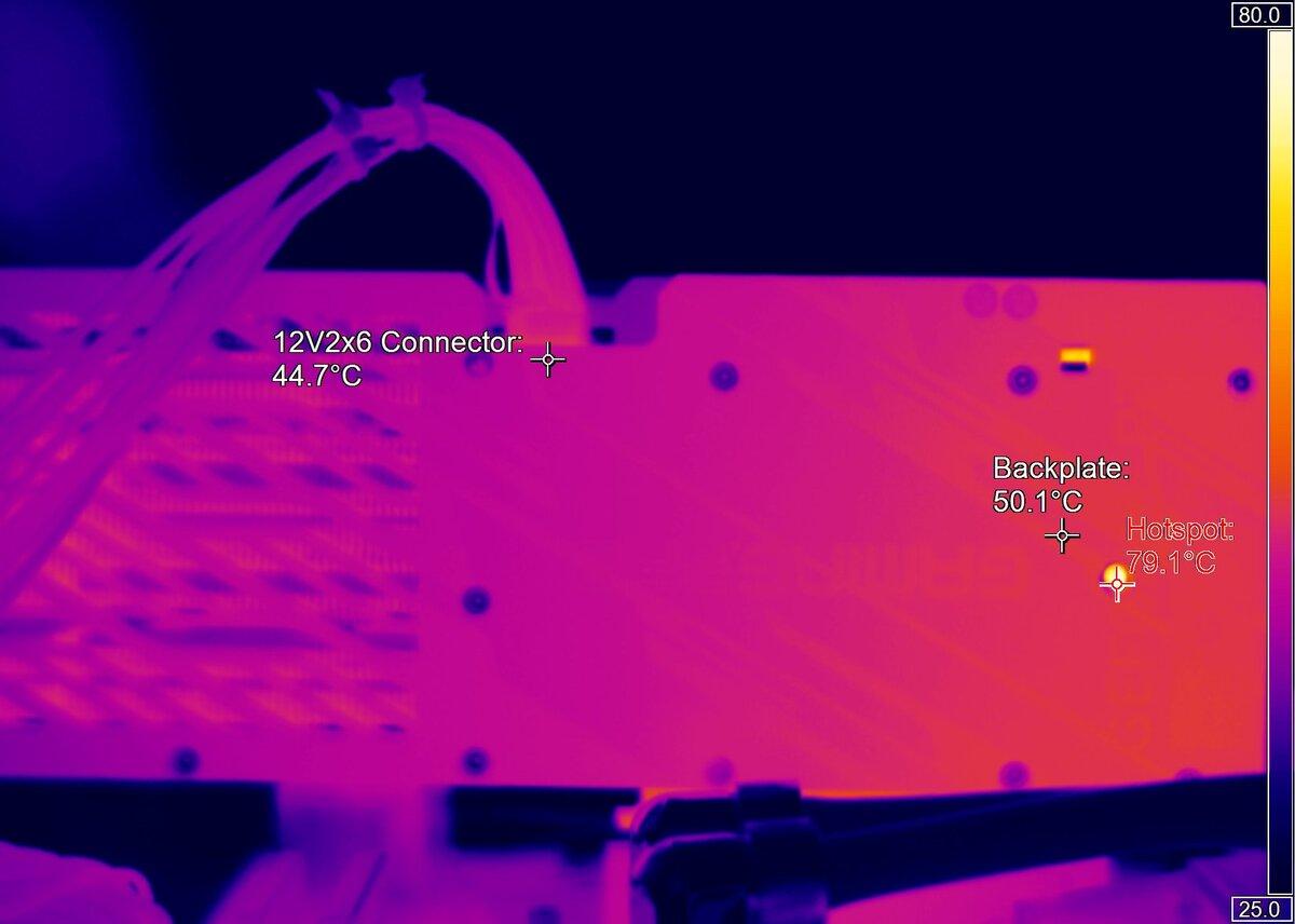 RTX 5080 : de petites modifs réduisent fortement le hotspot GPU