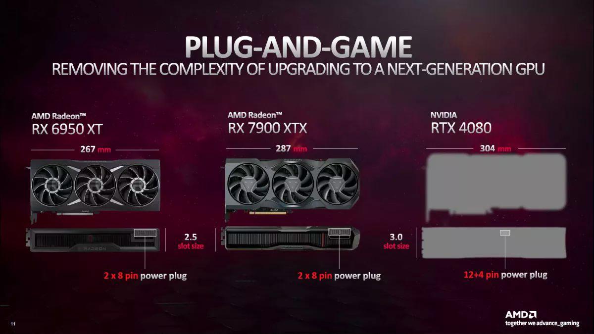 Le voile sur la RTX 4080 levé, AMD rappelle qu'il est mieux et moins cher que son concurrent