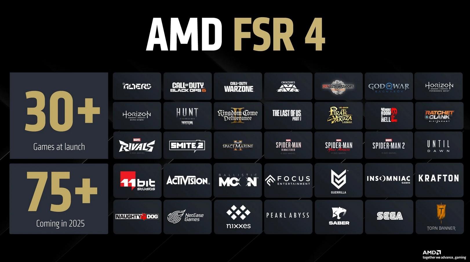 Les contours du FSR 4, la défense anti-DLSS d'AMD