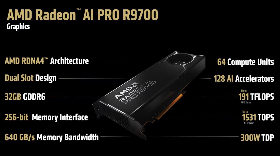 radeon ai pro r9700 copie