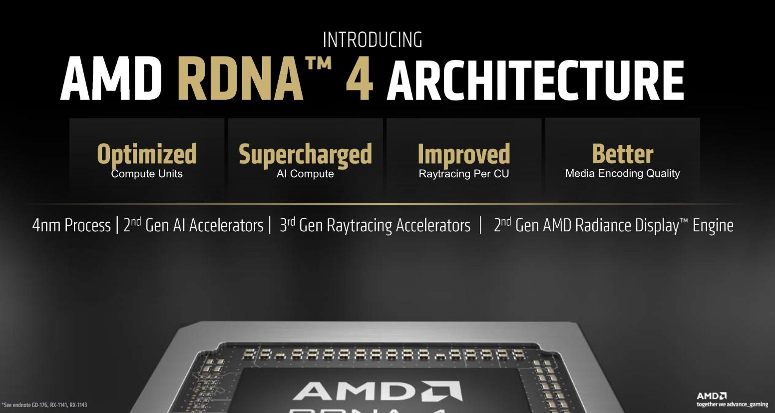 rdna 4 amd