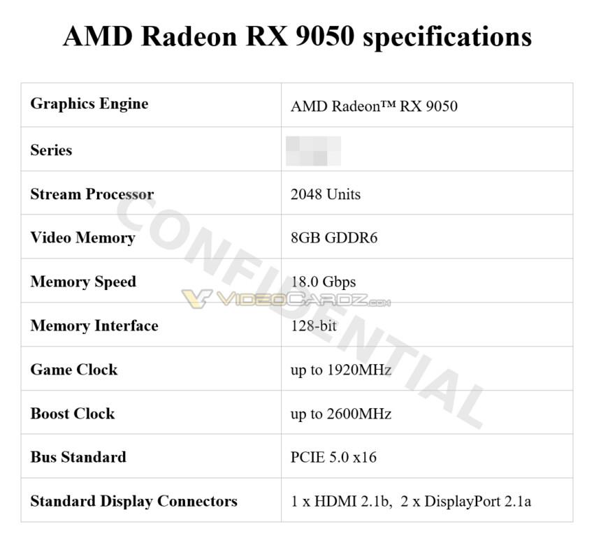 specs rx 9050