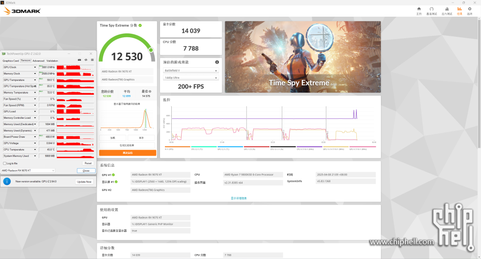 temp memoire rx 9070 xt 3mark