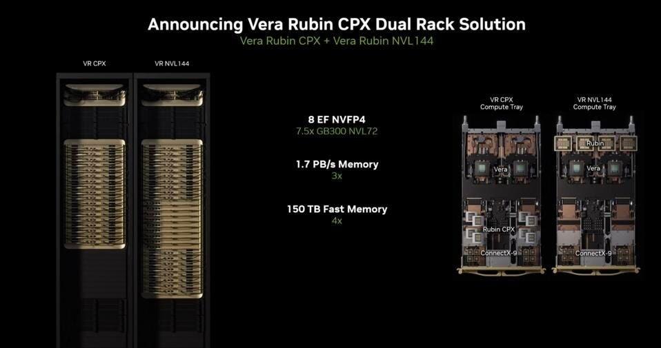 vera rubin nvl 144 cpx 2