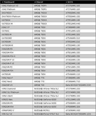  [cliquer pour agrandir]