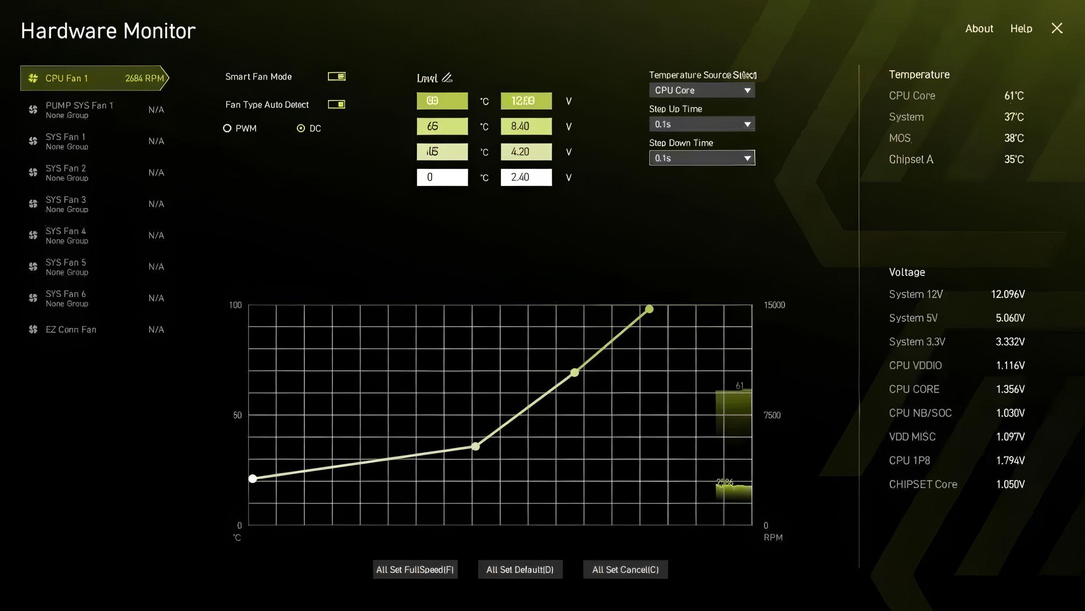 monitoring msi click bios x