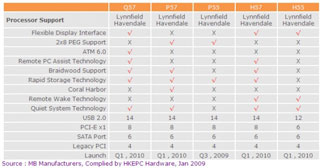  [cliquer pour agrandir]