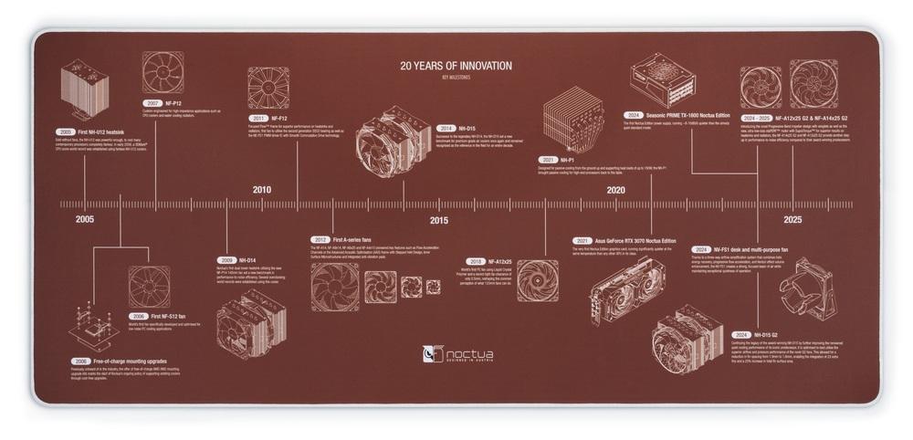 np dm3 press release 11
