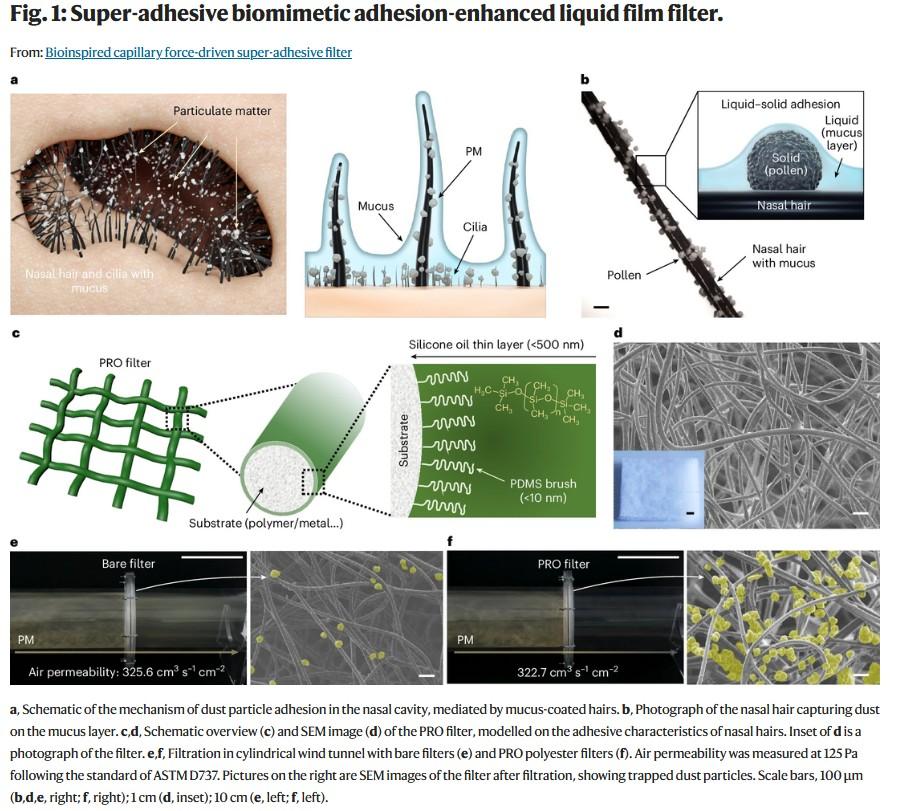 Avec la légende, c'est mieux