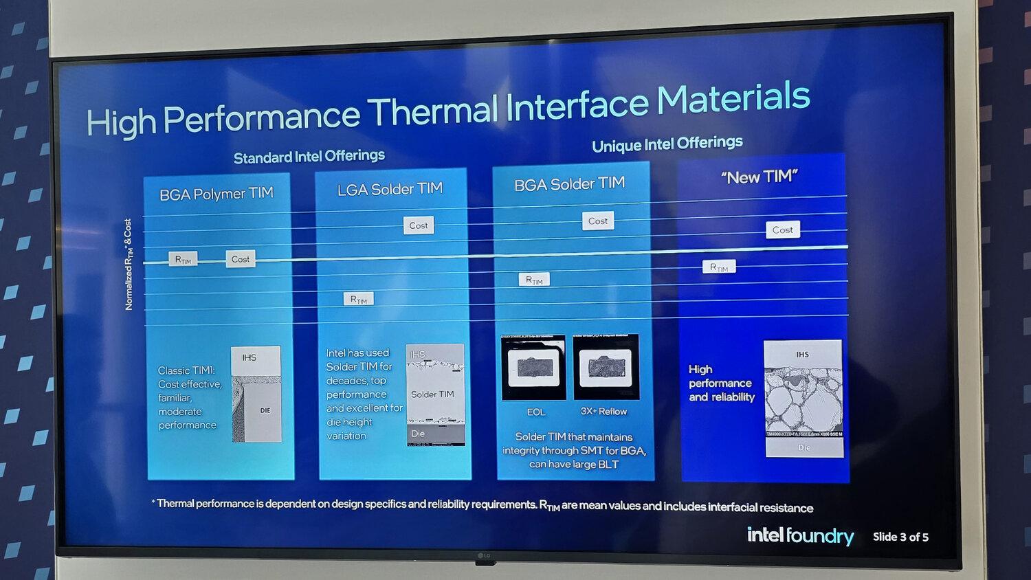 intel ihs watercooling th diapo 21