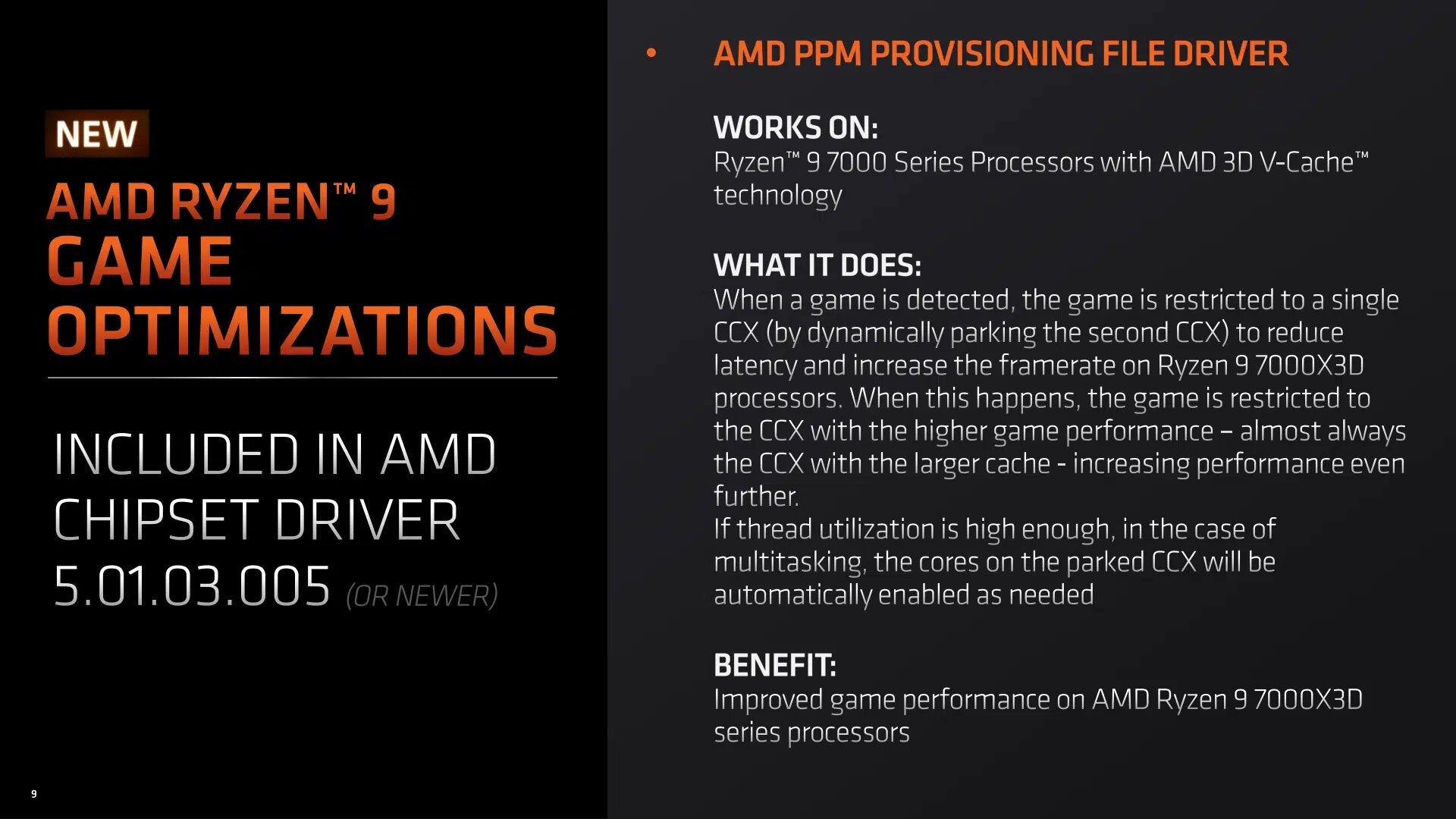 amd ppm