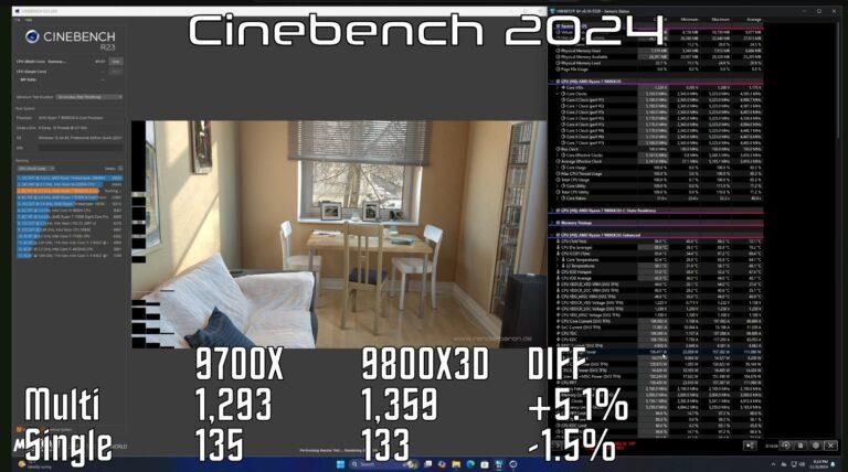 cinebench r24 ryzen 7 9800x3d