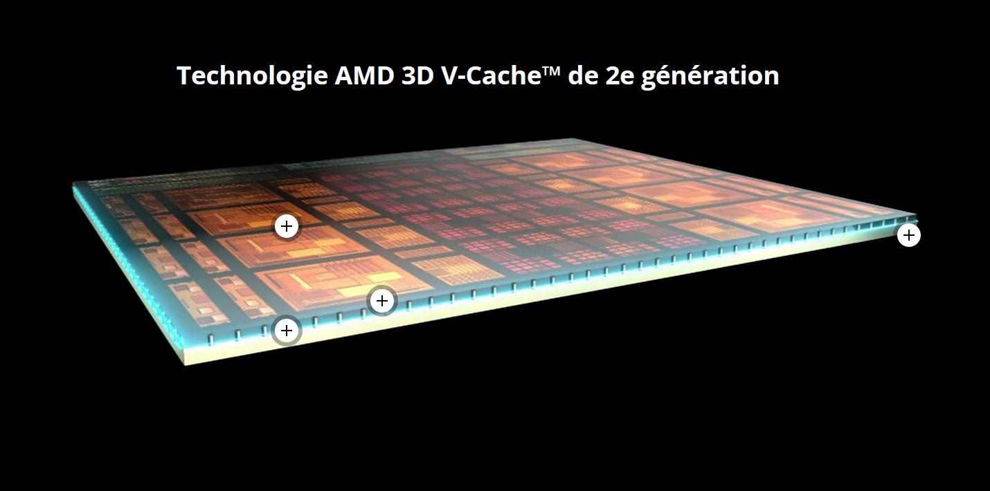 Les Ryzen 9 9000X3D en janvier, avec une conception à l'ancienne