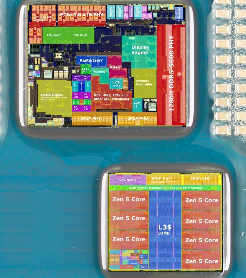 ryzen zen 5 die shot zoom