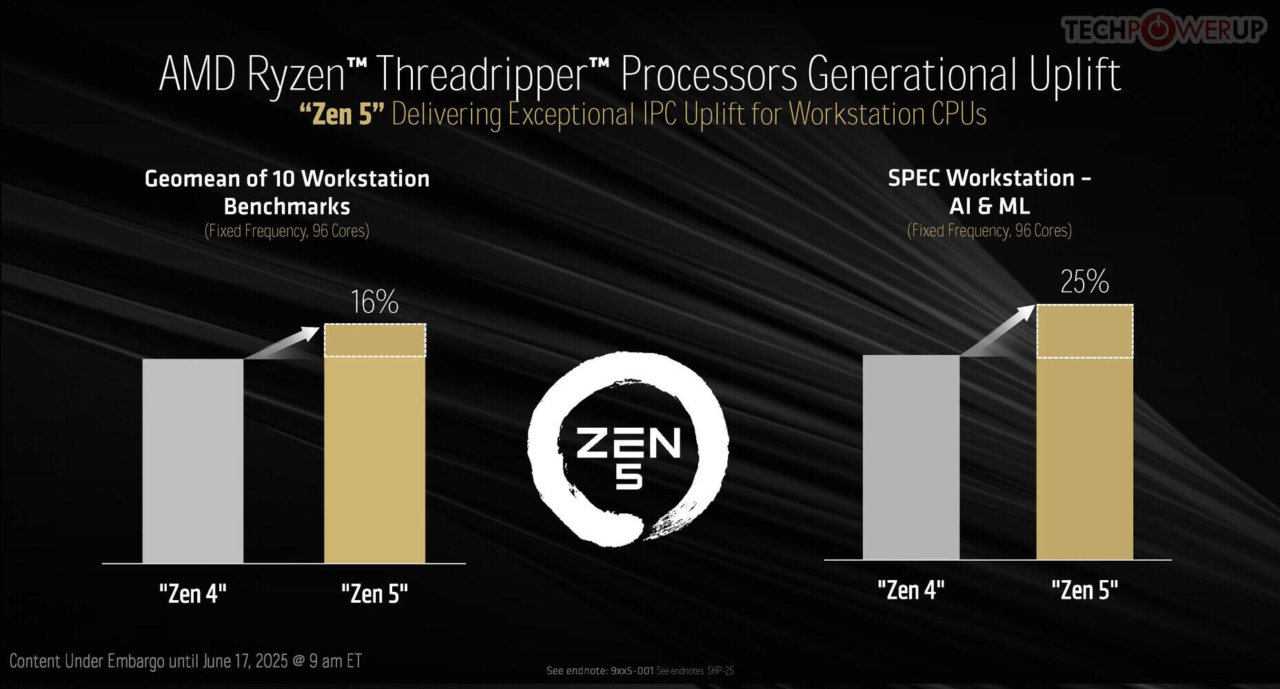threadripper 9000 bench