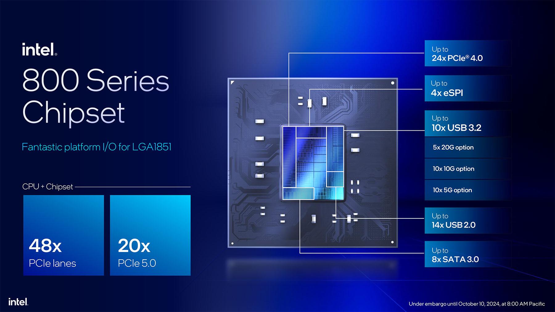 arrow lake s chipset