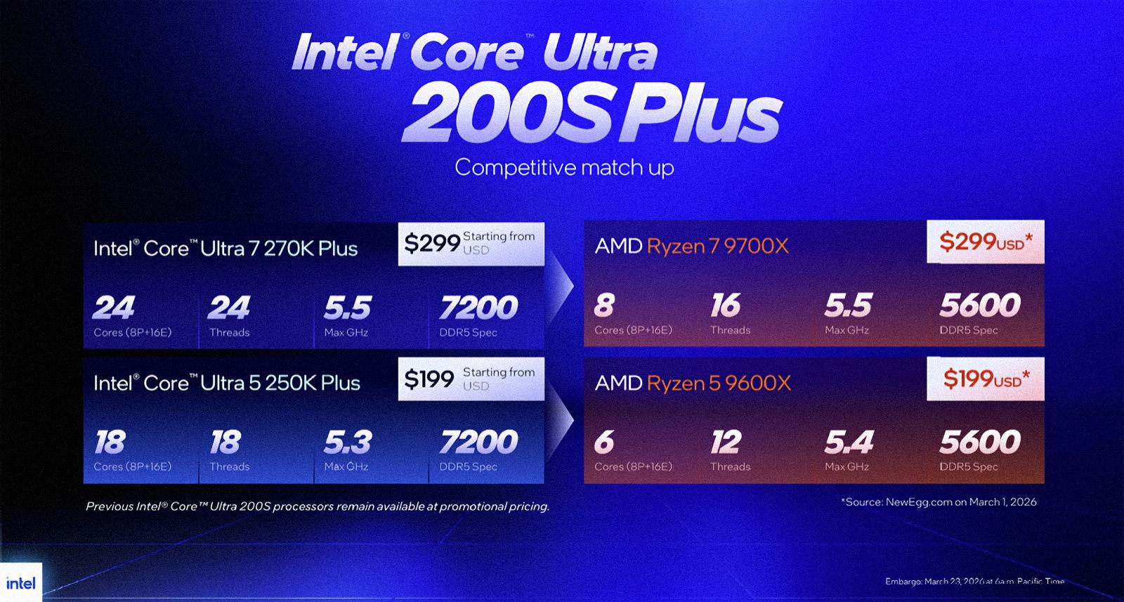 intel core ultra 270k 250k plus tarifs lancement