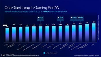 Core Ultra 9 285K vs Core i9-14900K [cliquer pour agrandir]