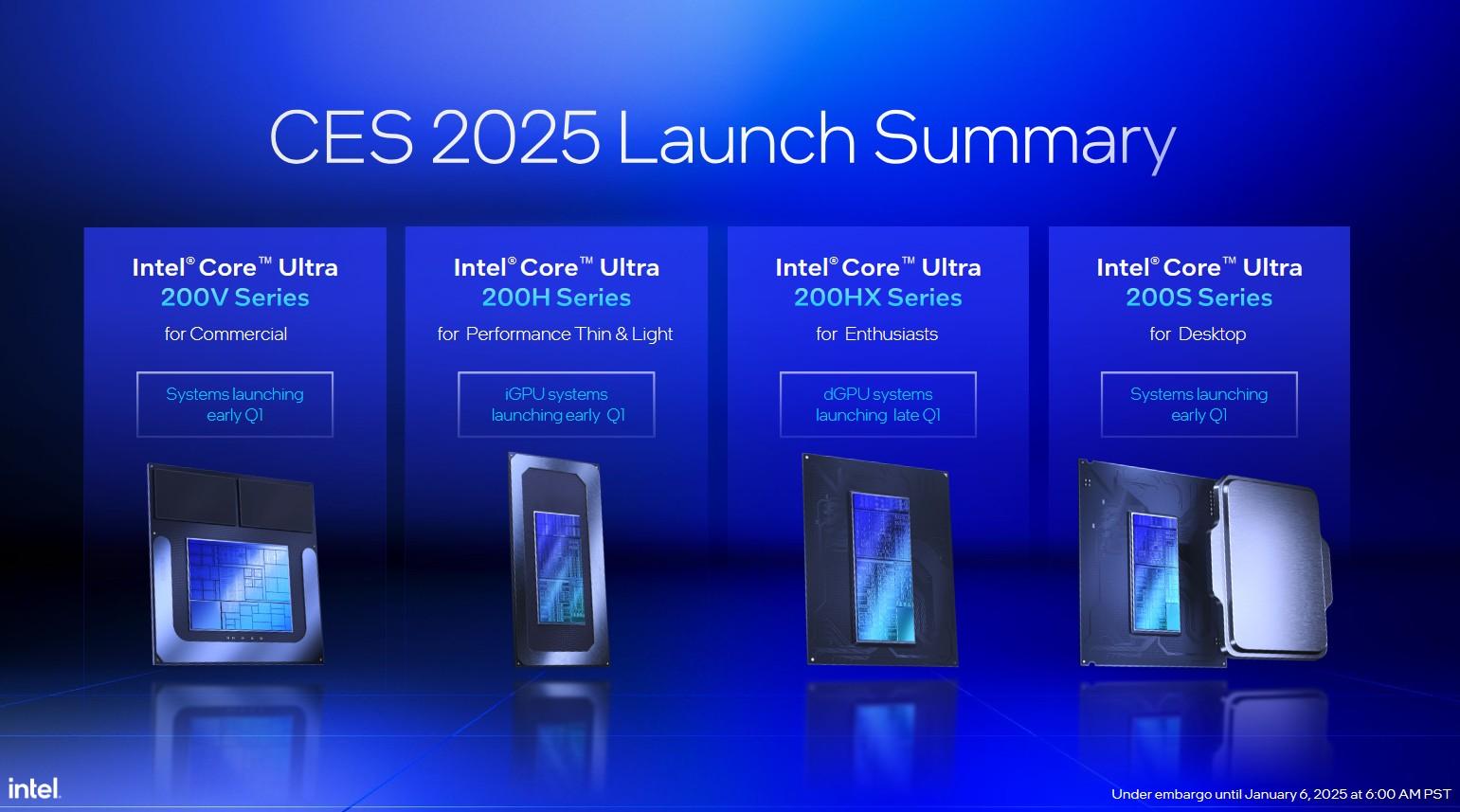 intel ces 2025 core ultra 200