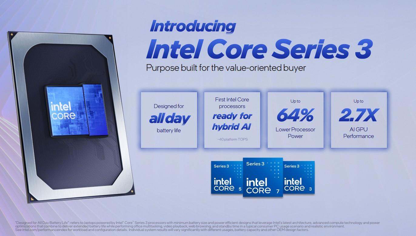 intel core series couv