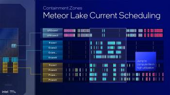 Avec Meteor Lake, pas facile de savoir sur quel core exécuter une tâche. [cliquer pour agrandir]