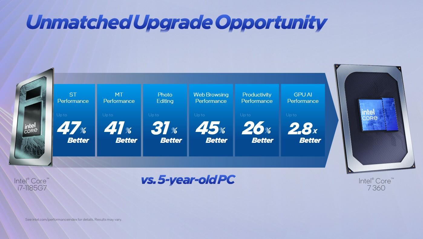 opportunite upgrage wildcat lake