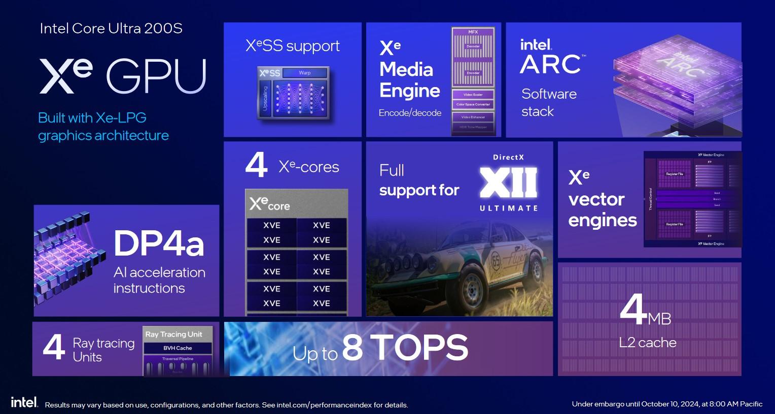 gpu arrow lake s