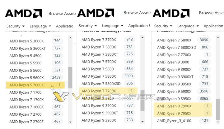 AMD confirme 4 CPU Ryzen 7000