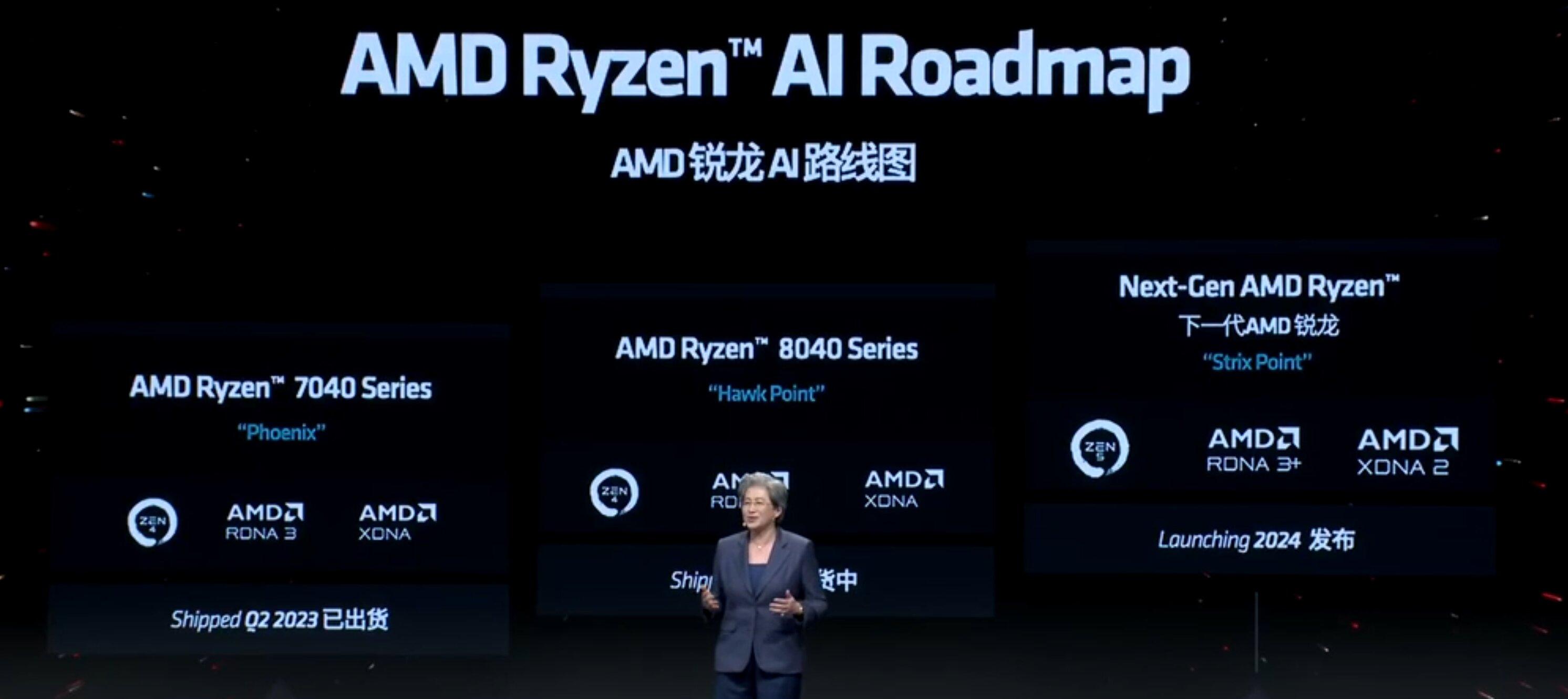 AMD parle d'architecture RDNA 3+ pour les Ryzen Strix, des processeurs attendus en 2024