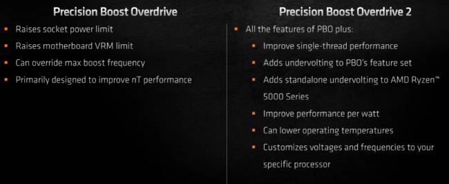 AMD lance de nouveaux AGESA pour améliorer les performance en overclocking de Zen 3 : bienvenu au PBO 2 !