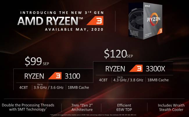 AMD : que retenir des nouveaux Ryzen R3 3100, R3 3300X et du chipset B550