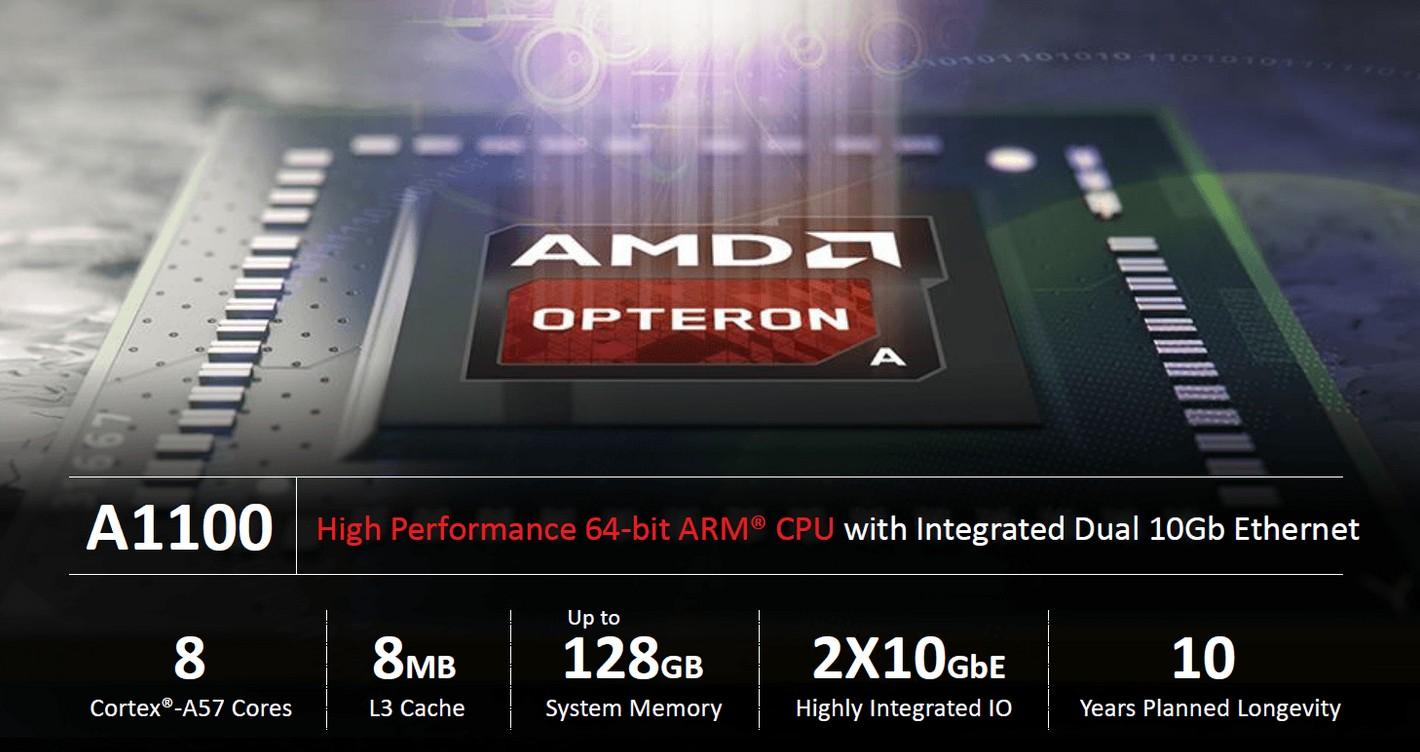amd opteron